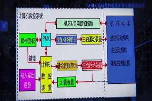 线上数控机床训练营火热报名中